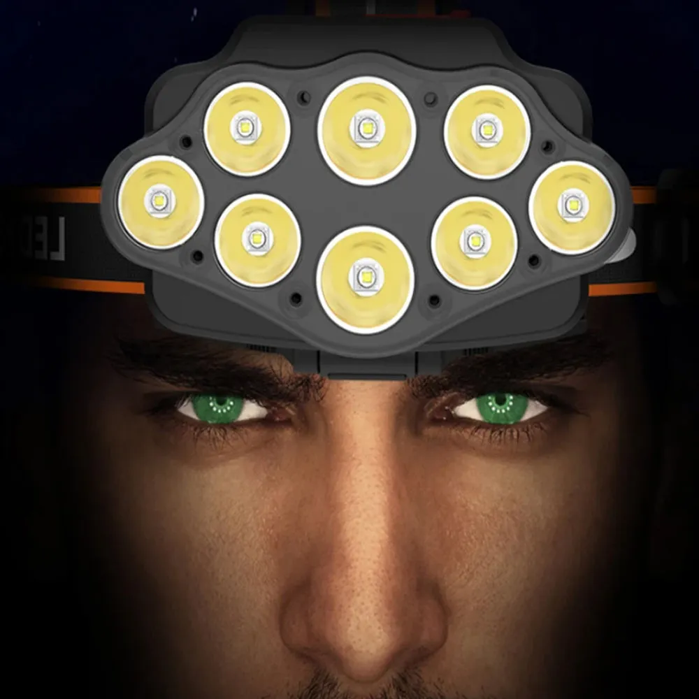 USB Rechargeable Outdoor Multi-Lights Strong Head Lamp for Extreme Outdoor Activities