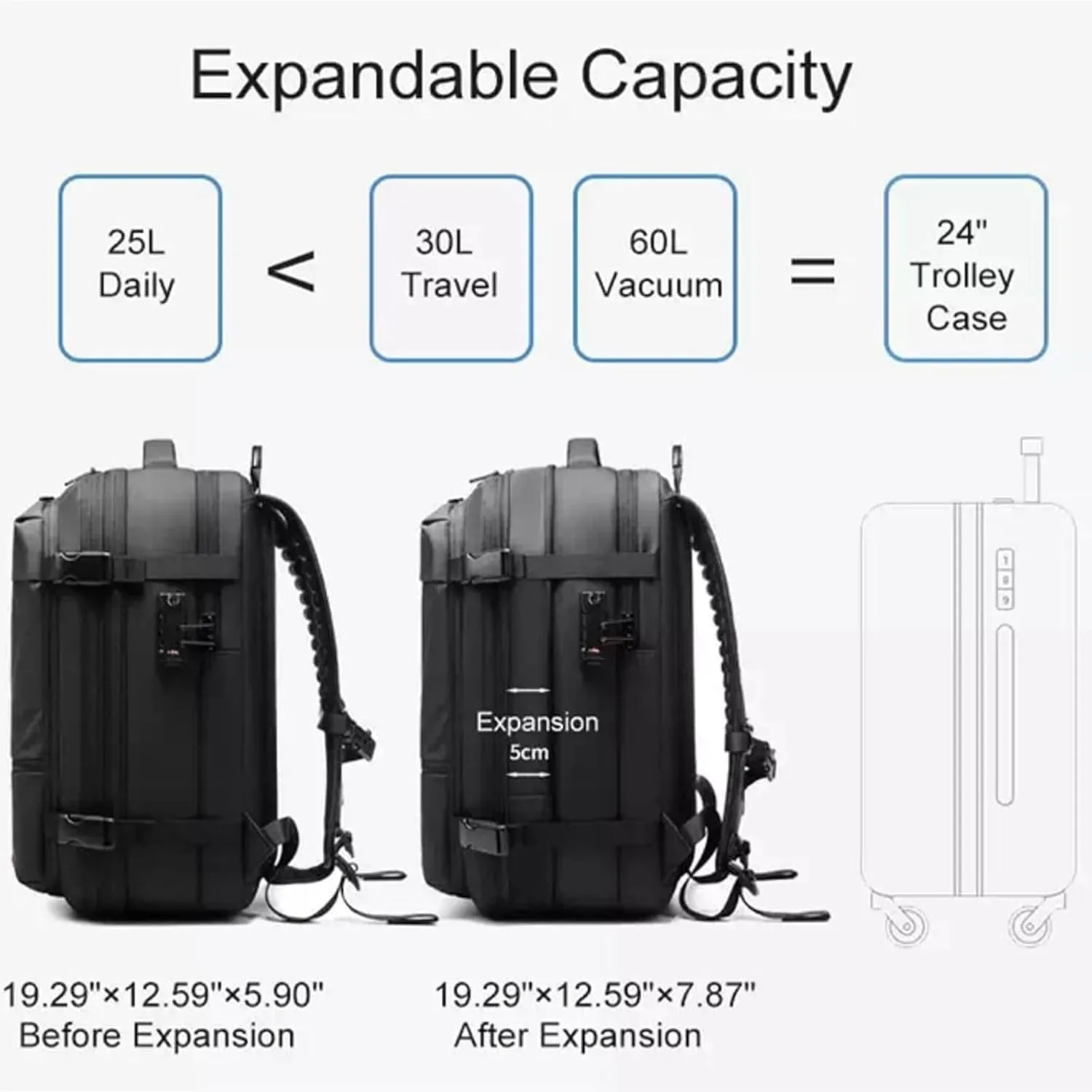 Vaccage-Vaccage Backpack, 60L Expandable Vaccage Bag with Pump, Waterproof Anti Theft Vacuum Back Pack for Travel & Business (Green Vacuum Pump)
