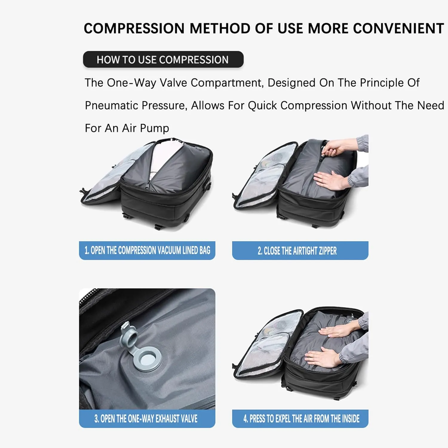 Vacuum Backpack Travel, 60L Airback Backpack, Waterproof with TSA Lock, Compression Feature, Fits 19” Laptop, Ideal for Airplane Travel (Black)