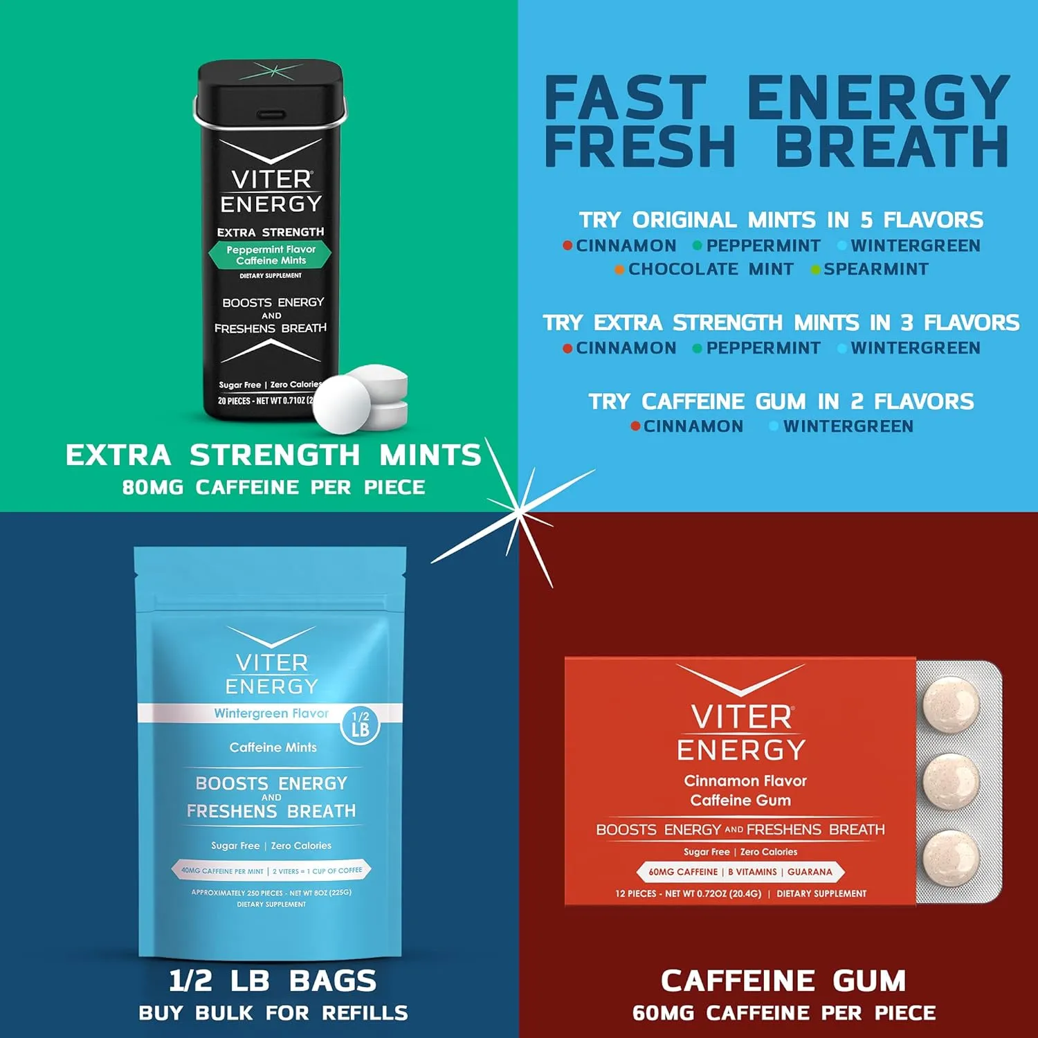 Viter Energy Caffeinated Mints 40mg Caffeine, B Vitamins, Sugar Free. (Chocolate Mint, 20pcs, 6 Pack)