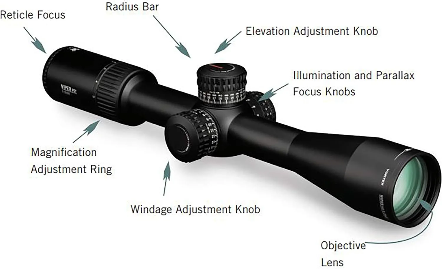 Vortex Optics Viper PST Gen II Second Focal Plane Riflescopes