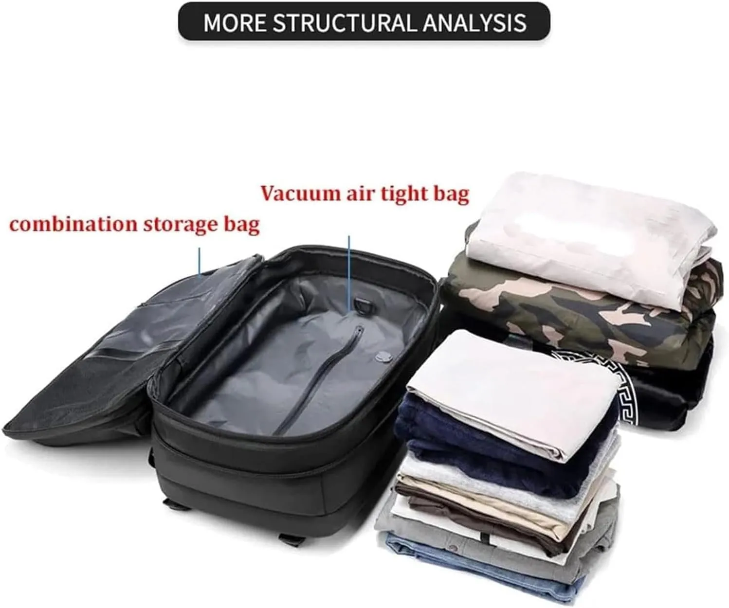 Voyagevac Backpack, 60l Expandable Vaccage Bag Water Resistant, Anti Theft Vacuum Back Pack, Large Capacity Travel Backpack (2.0- Black)