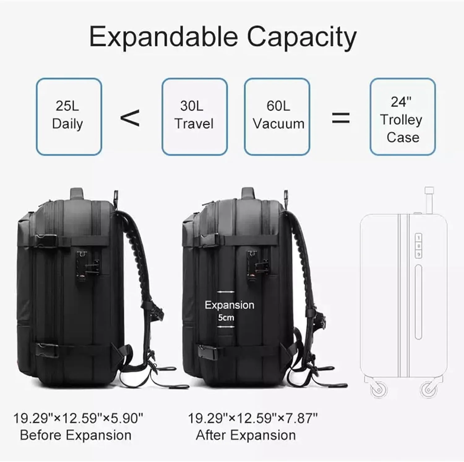 Voyagevac Backpack, 60l Expandable Vaccage Bag Water Resistant, Anti Theft Vacuum Back Pack, Large Capacity Travel Backpack (2.0- Black)