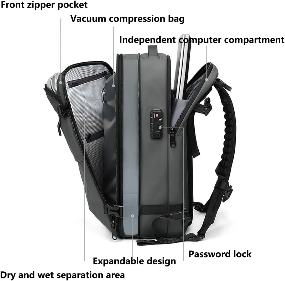 VoyageVac Backpack with Pump, Expandable Vacuum Backpack Travel Water Resistant for Hiking, Airplane, Weekend Trips (Green, Standard)
