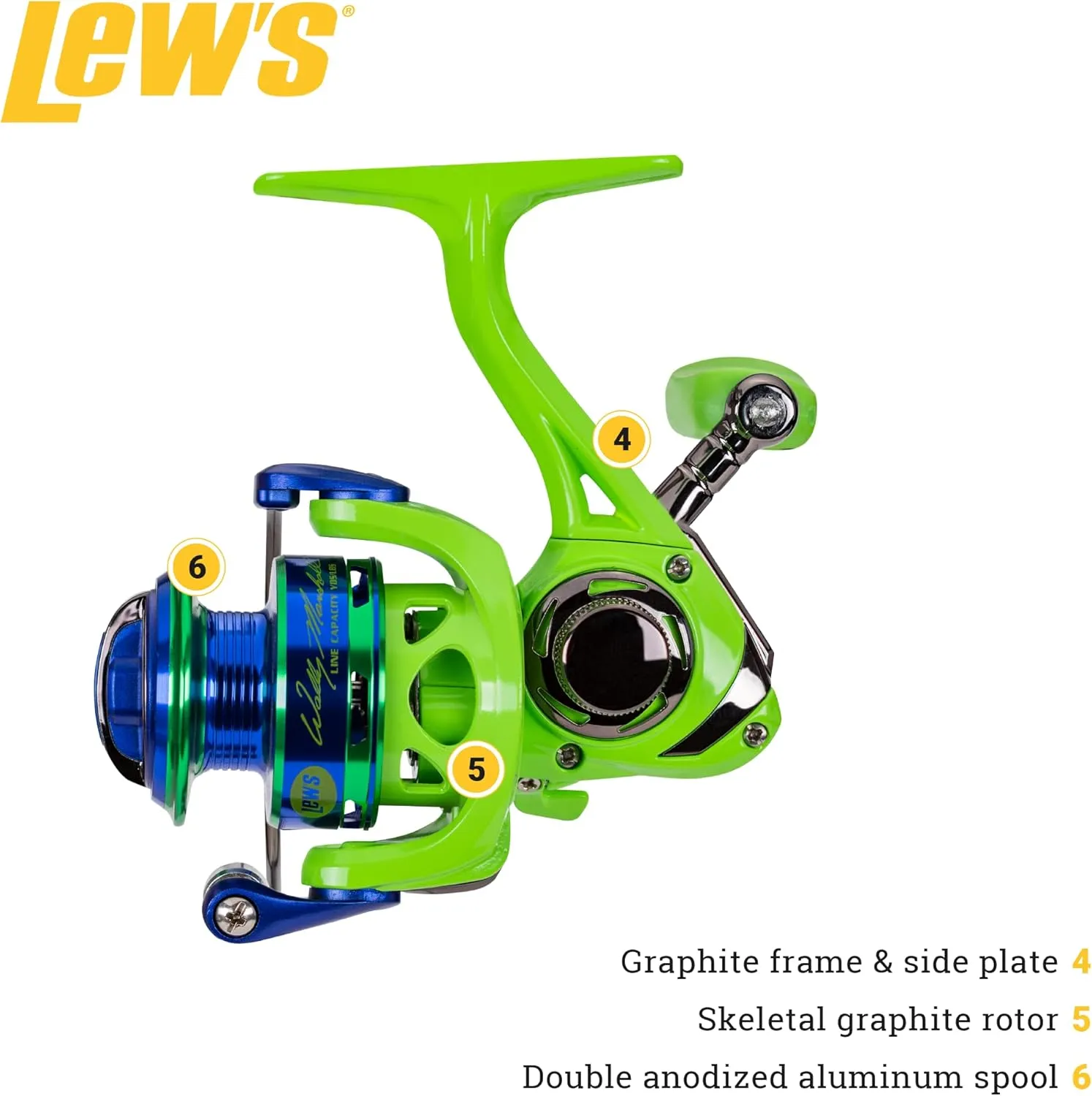 Wally Marshall Speed Shooter Spinning Reel, Right or Left-Hand Retrieve, One-Piece Graphite Frame with Graphite Sideplate, Green/Blue